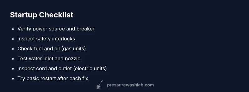Checklist infographic for power washer startup troubleshooting
