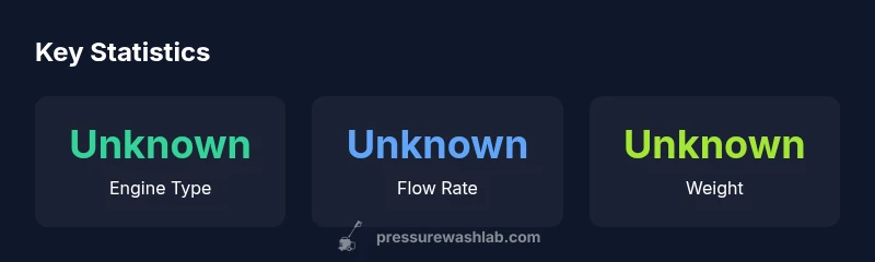 Key statistics for Simpson ALH4240 pressure washer