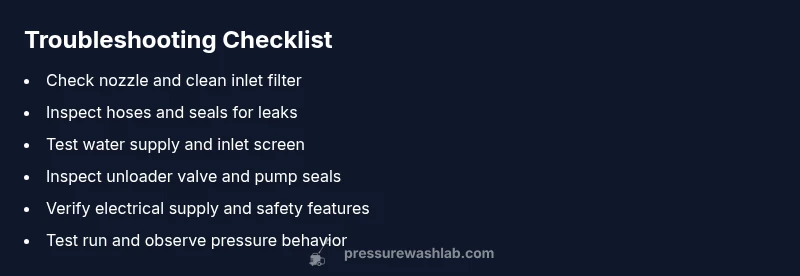 Checklist for troubleshooting Greenworks pressure washers
