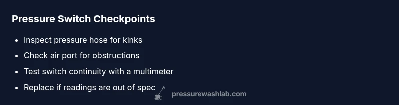 Checklist infographic for diagnosing a washer pressure switch problem