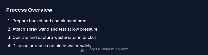 Process diagram of setting up a pressure washer with a 5-gallon bucket