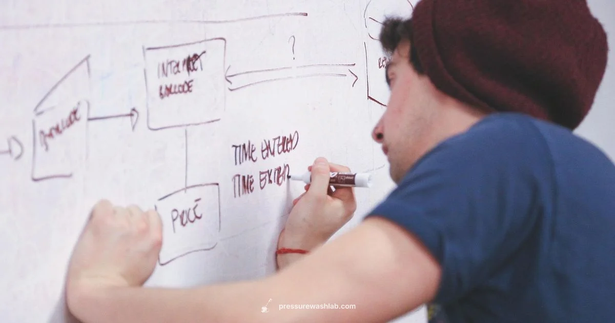 Parts Diagram Guide - Pressure Wash Lab