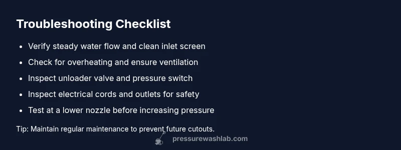 Checklist infographic for troubleshooting a pressure washer that keeps cutting out