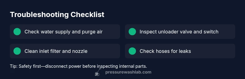 Checklist for diagnosing pressure washer cycling on/off