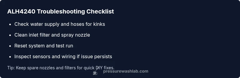 Checklist for ALH4240 troubleshooting steps