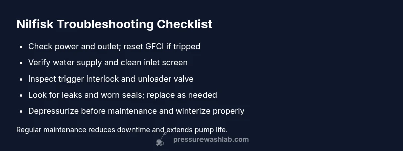 Nilfisk troubleshooting checklist infographic